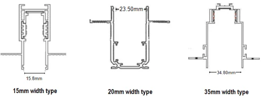 Nominal 15 mm tipi