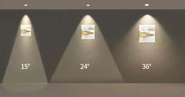Spot ışın açısı