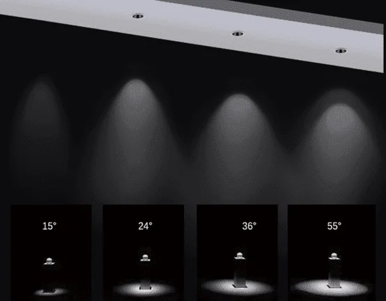 LED aydınlatmada ışın açısı