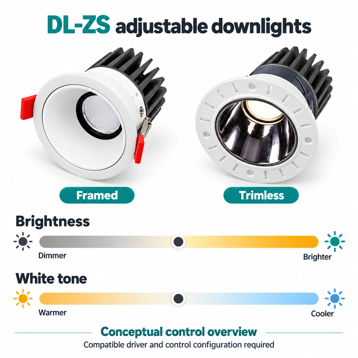 Zigbee 3.0 kontrollü yönlendirilebilir DL-ZS spotlar