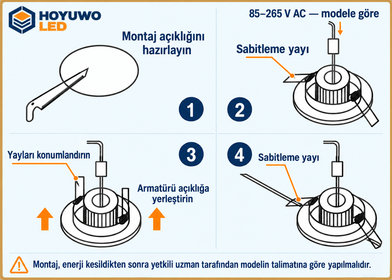 Mini downlight montajı