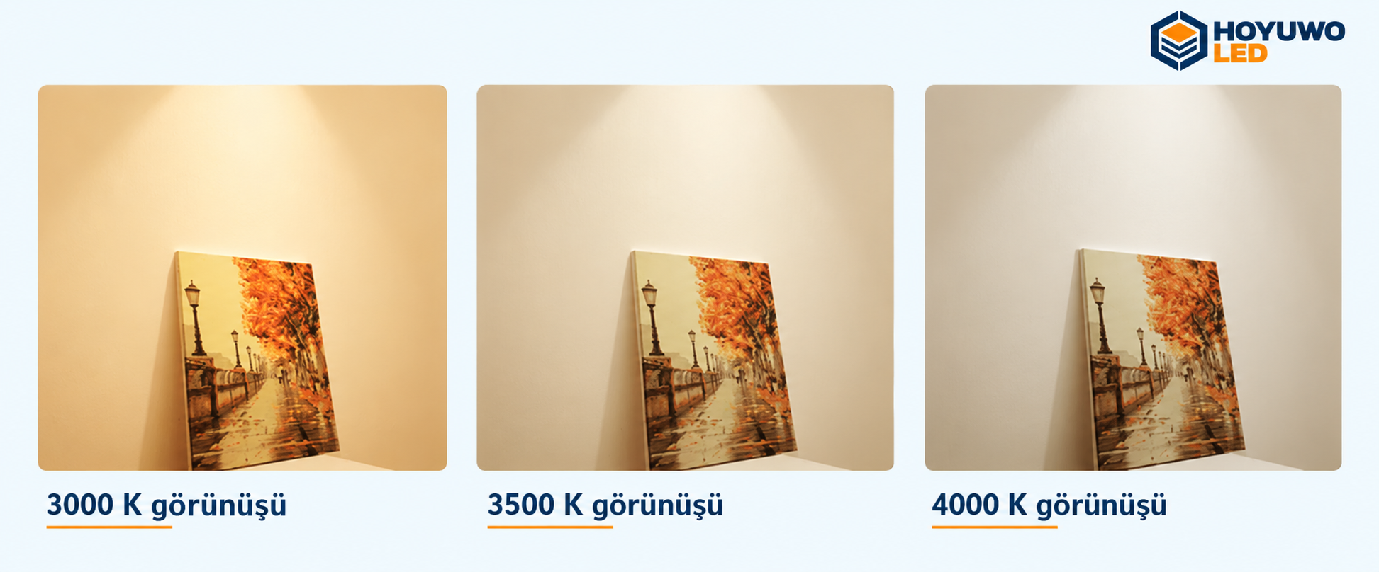 3000 K ile 4000 K görünüş karşılaştırması